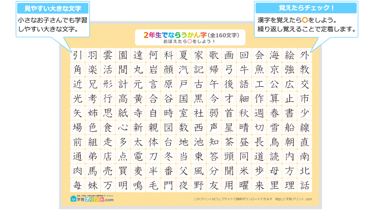 漢字一覧表（丸で囲めるチェック表）のプリントの解説